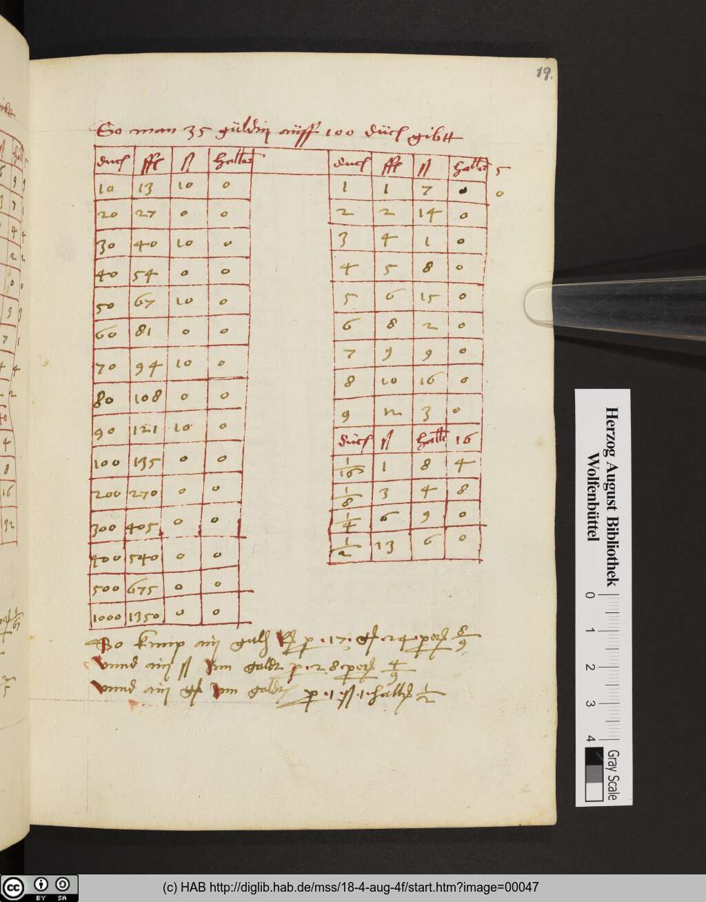 http://diglib.hab.de/mss/18-4-aug-4f/00047.jpg