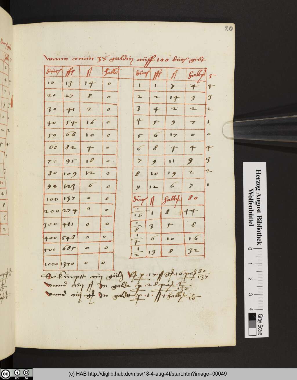http://diglib.hab.de/mss/18-4-aug-4f/00049.jpg