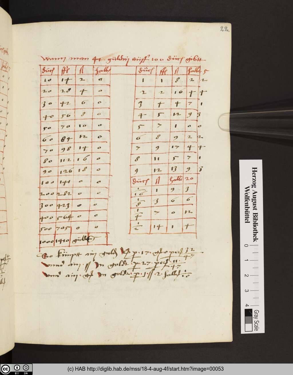 http://diglib.hab.de/mss/18-4-aug-4f/00053.jpg