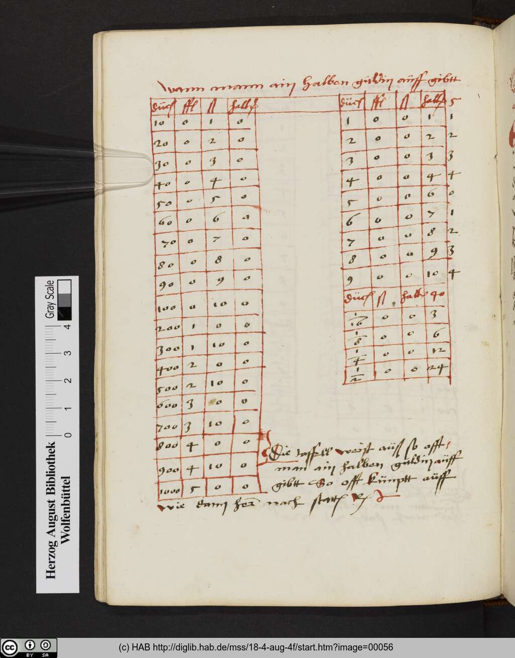 http://diglib.hab.de/mss/18-4-aug-4f/00056.jpg