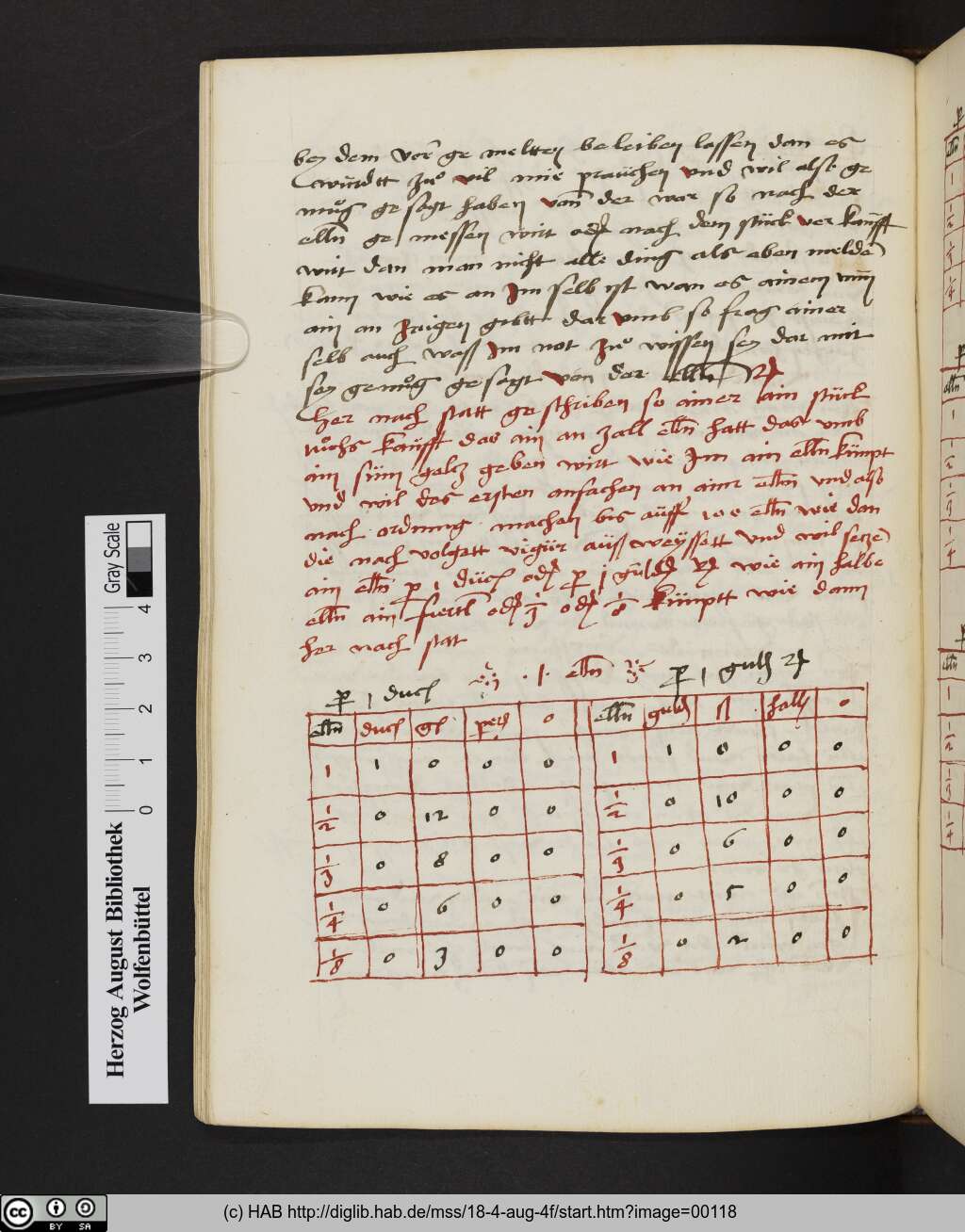 http://diglib.hab.de/mss/18-4-aug-4f/00118.jpg