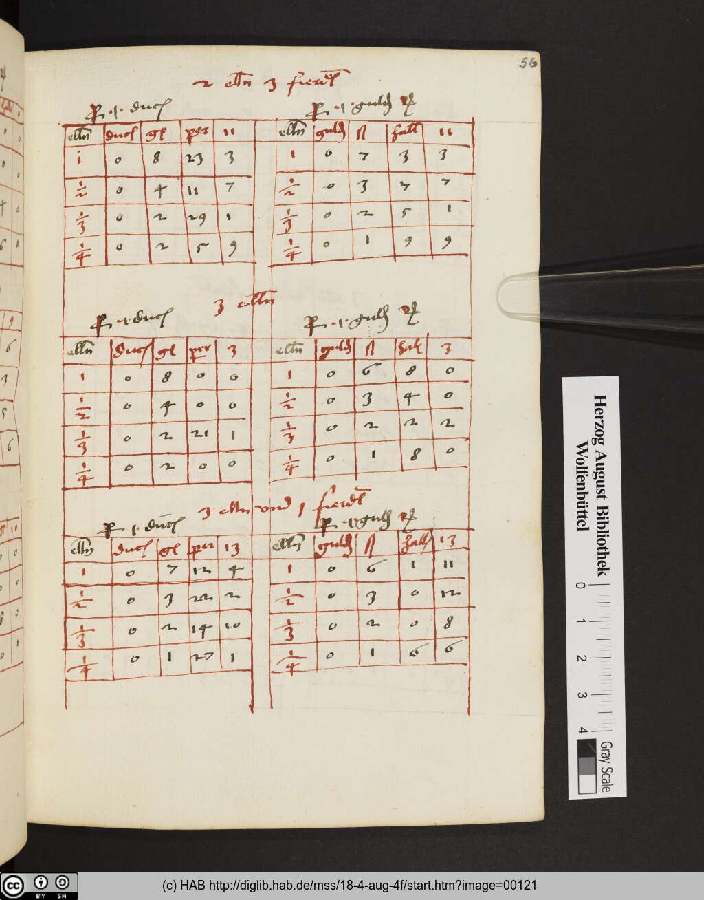 http://diglib.hab.de/mss/18-4-aug-4f/00121.jpg