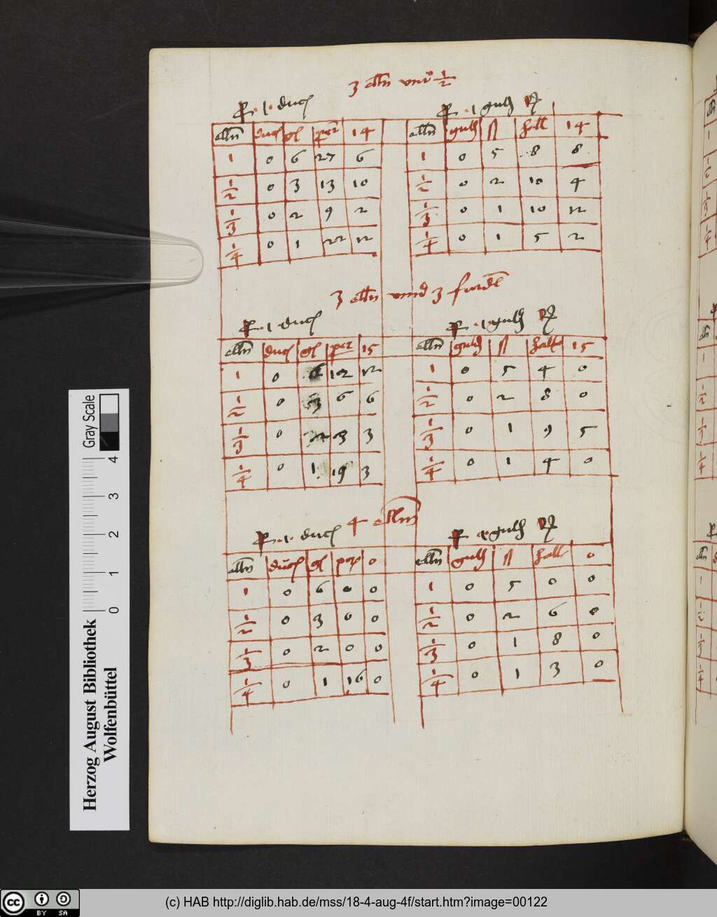 http://diglib.hab.de/mss/18-4-aug-4f/00122.jpg