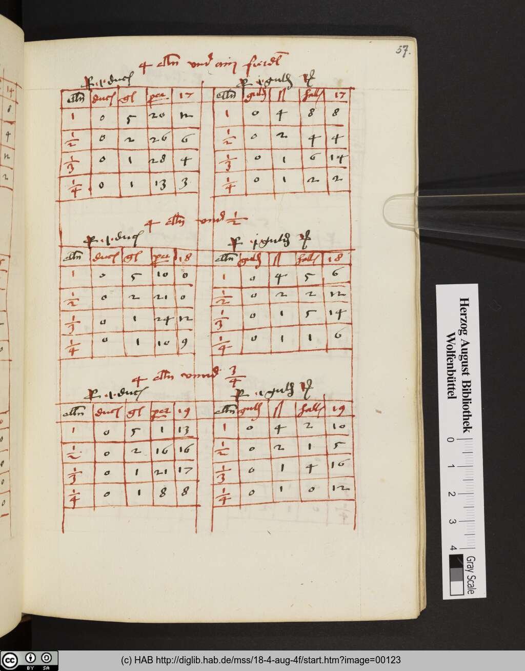 http://diglib.hab.de/mss/18-4-aug-4f/00123.jpg