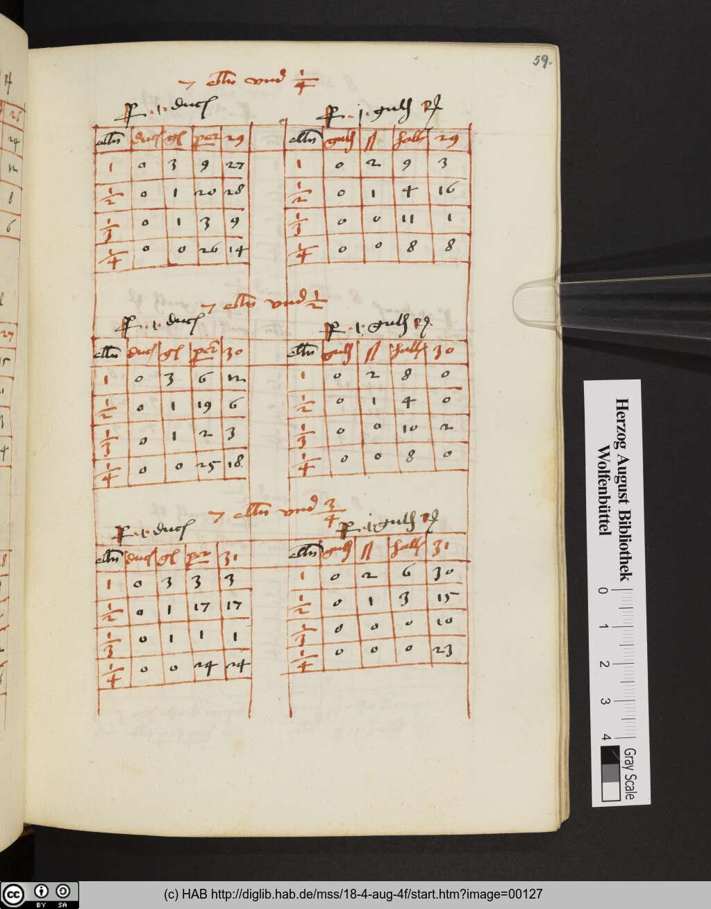 http://diglib.hab.de/mss/18-4-aug-4f/00127.jpg