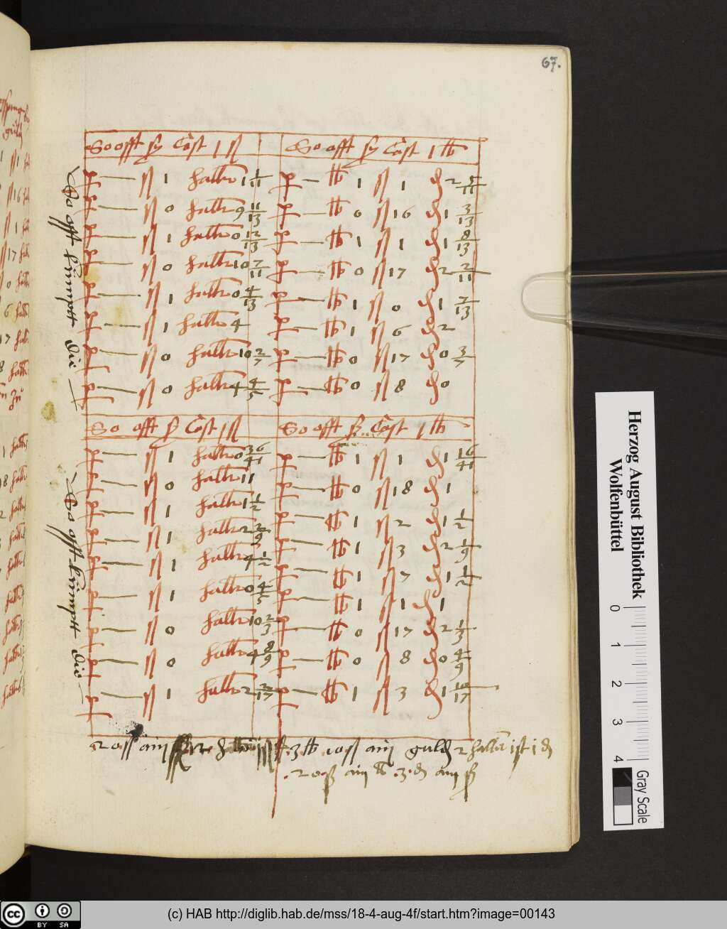 http://diglib.hab.de/mss/18-4-aug-4f/00143.jpg