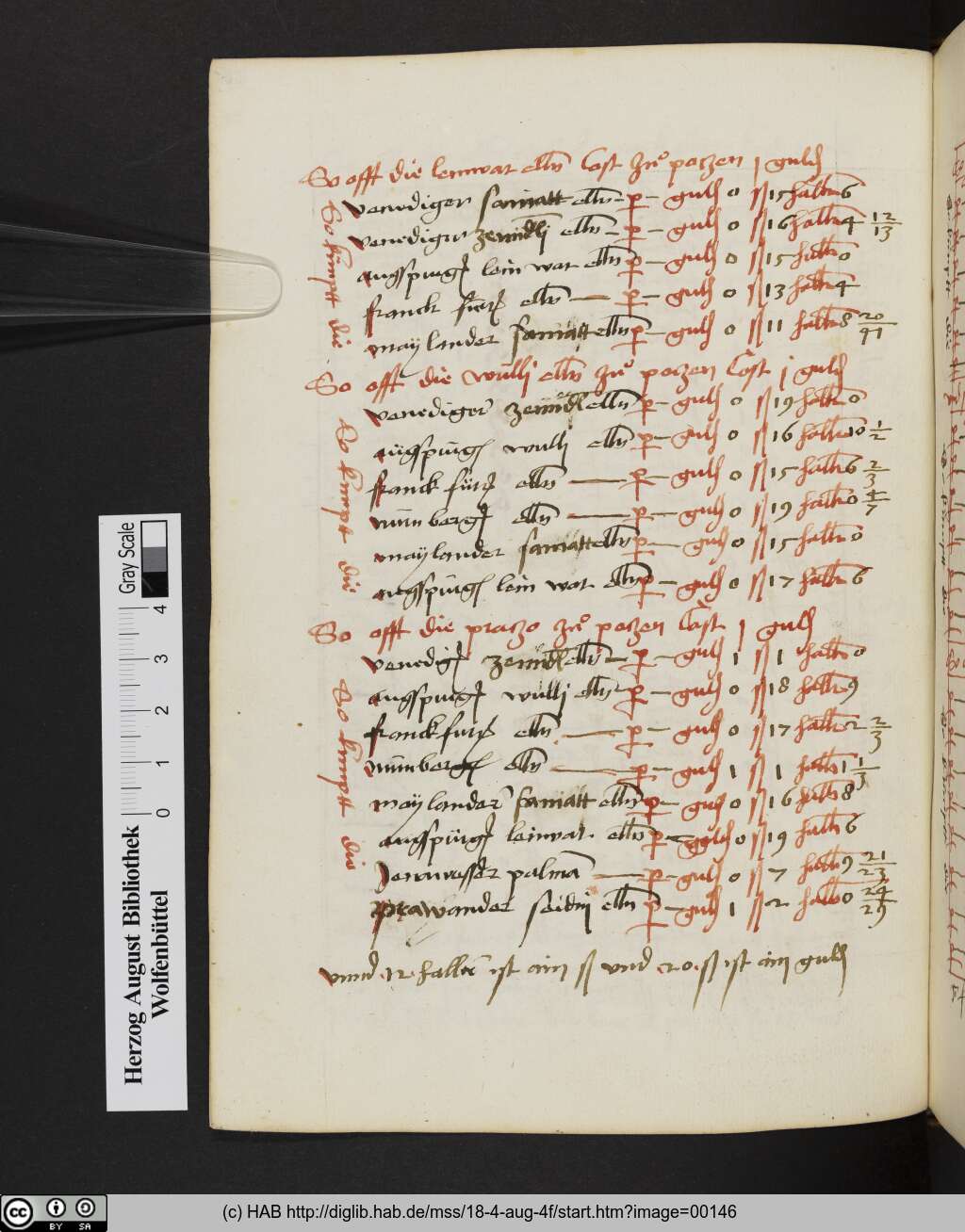 http://diglib.hab.de/mss/18-4-aug-4f/00146.jpg