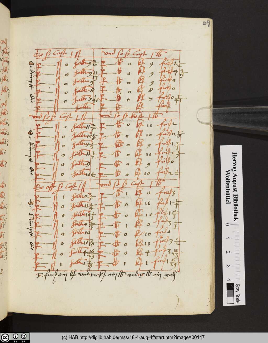 http://diglib.hab.de/mss/18-4-aug-4f/00147.jpg