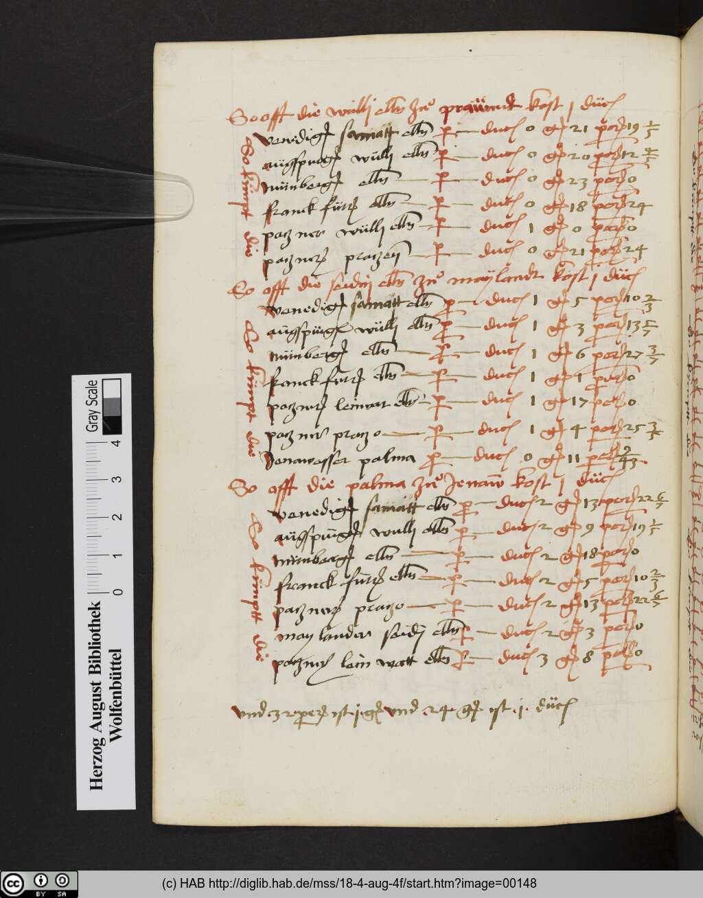 http://diglib.hab.de/mss/18-4-aug-4f/00148.jpg