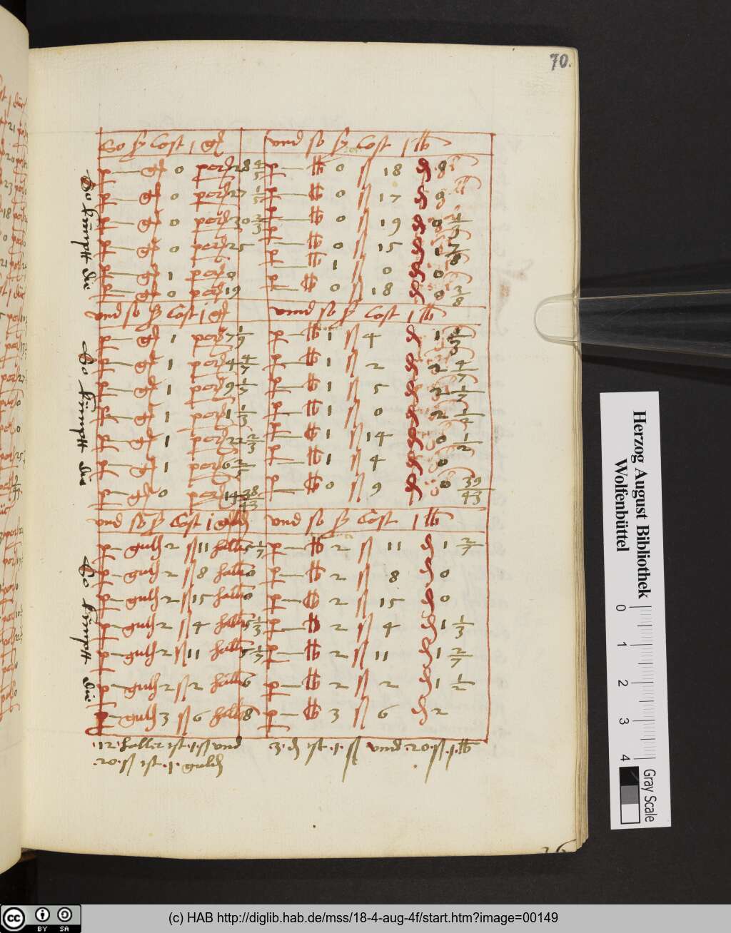 http://diglib.hab.de/mss/18-4-aug-4f/00149.jpg