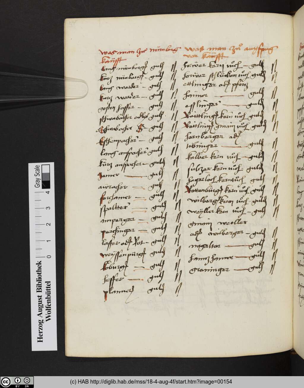 http://diglib.hab.de/mss/18-4-aug-4f/00154.jpg