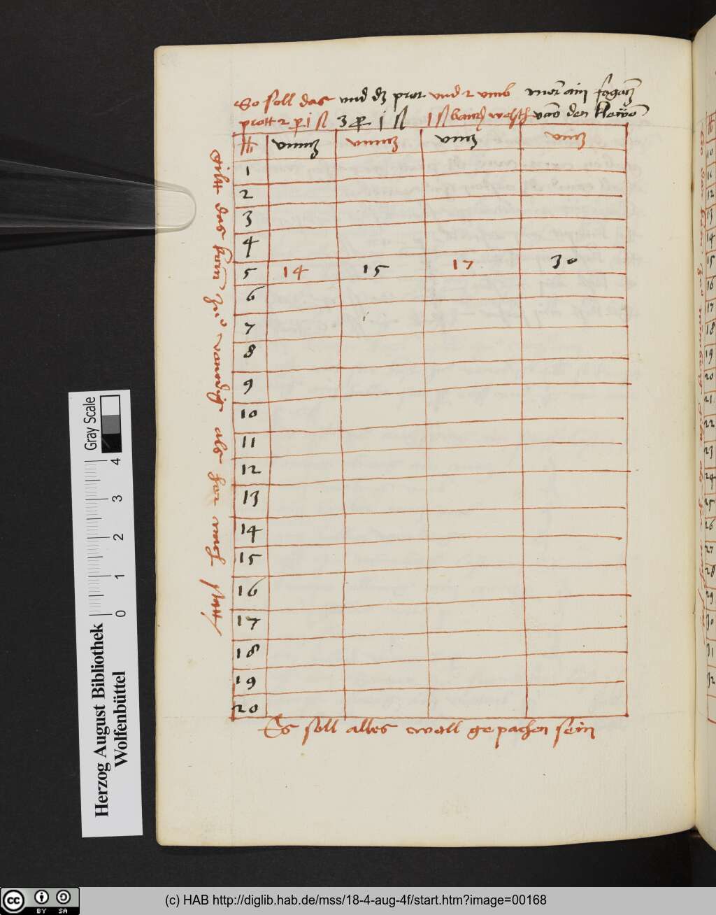 http://diglib.hab.de/mss/18-4-aug-4f/00168.jpg
