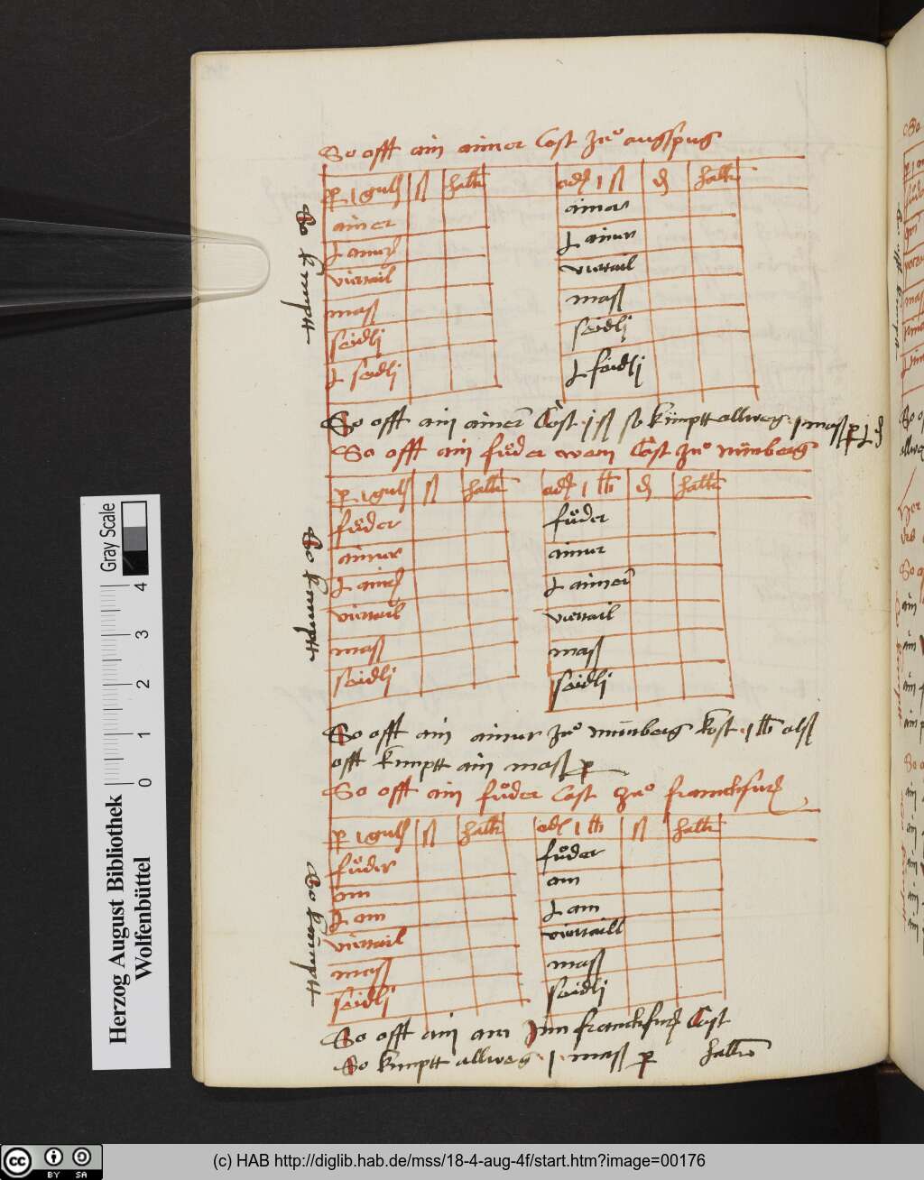 http://diglib.hab.de/mss/18-4-aug-4f/00176.jpg