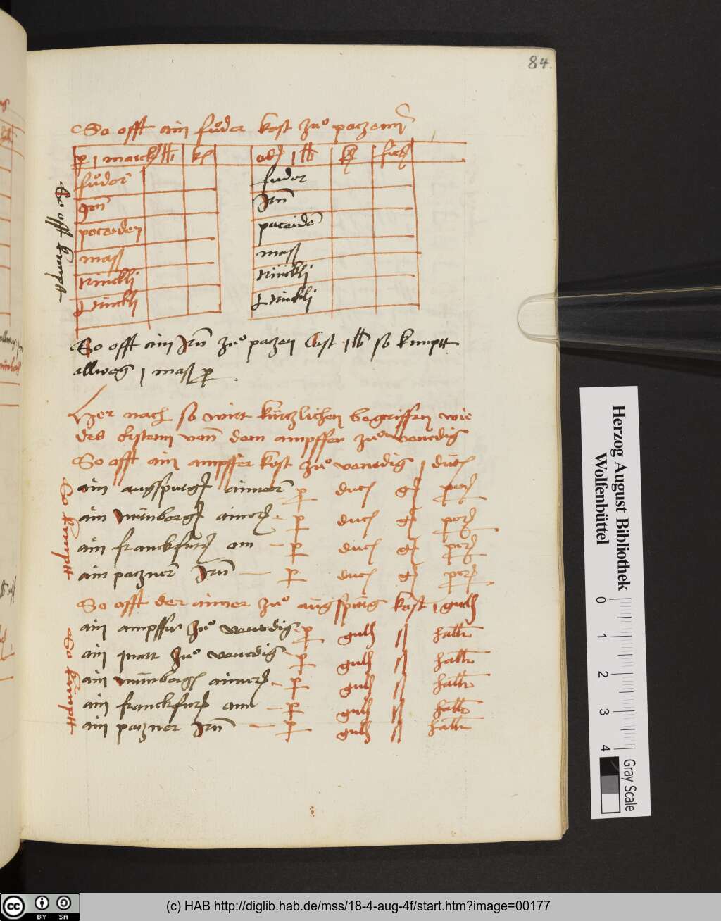 http://diglib.hab.de/mss/18-4-aug-4f/00177.jpg