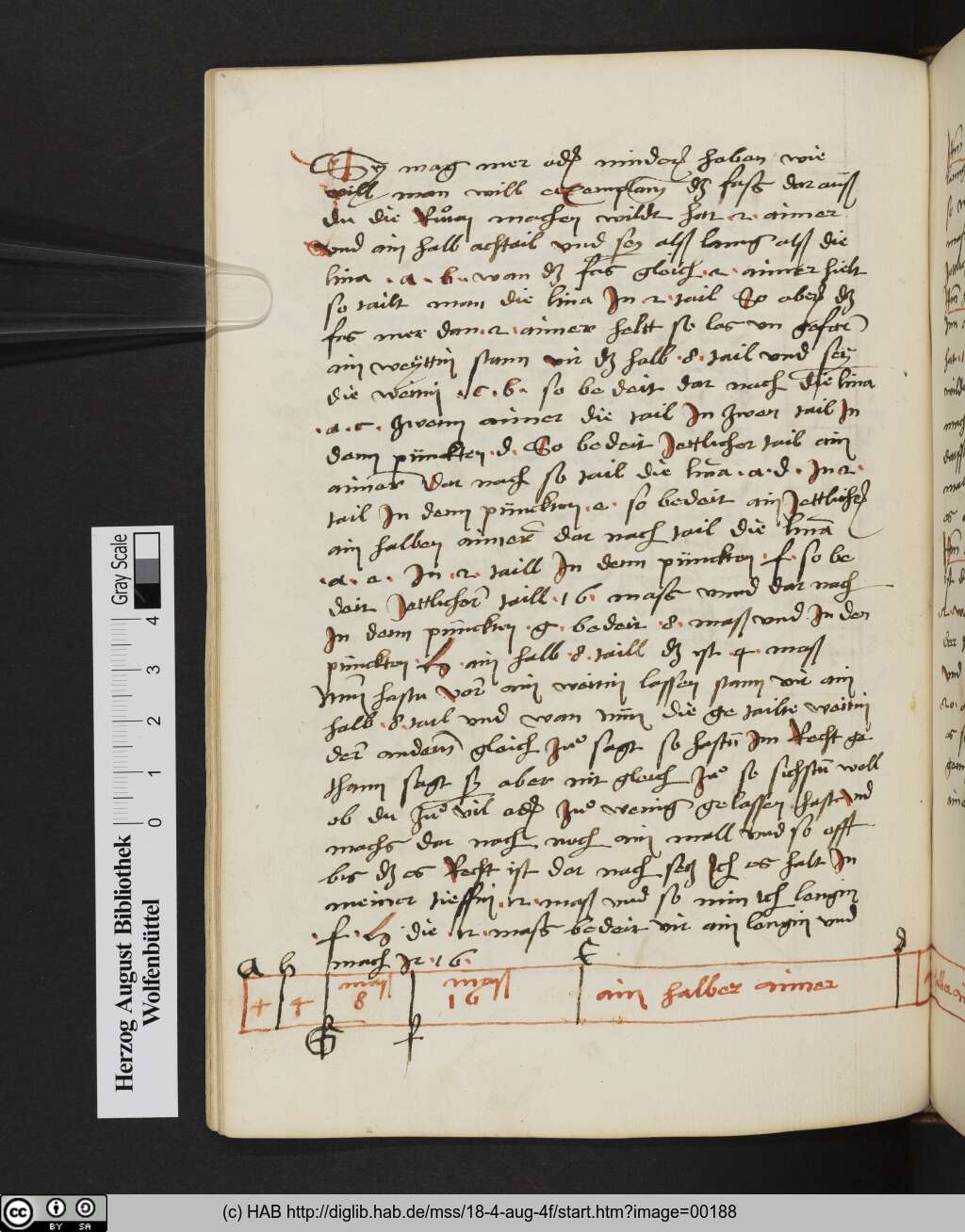 http://diglib.hab.de/mss/18-4-aug-4f/00188.jpg