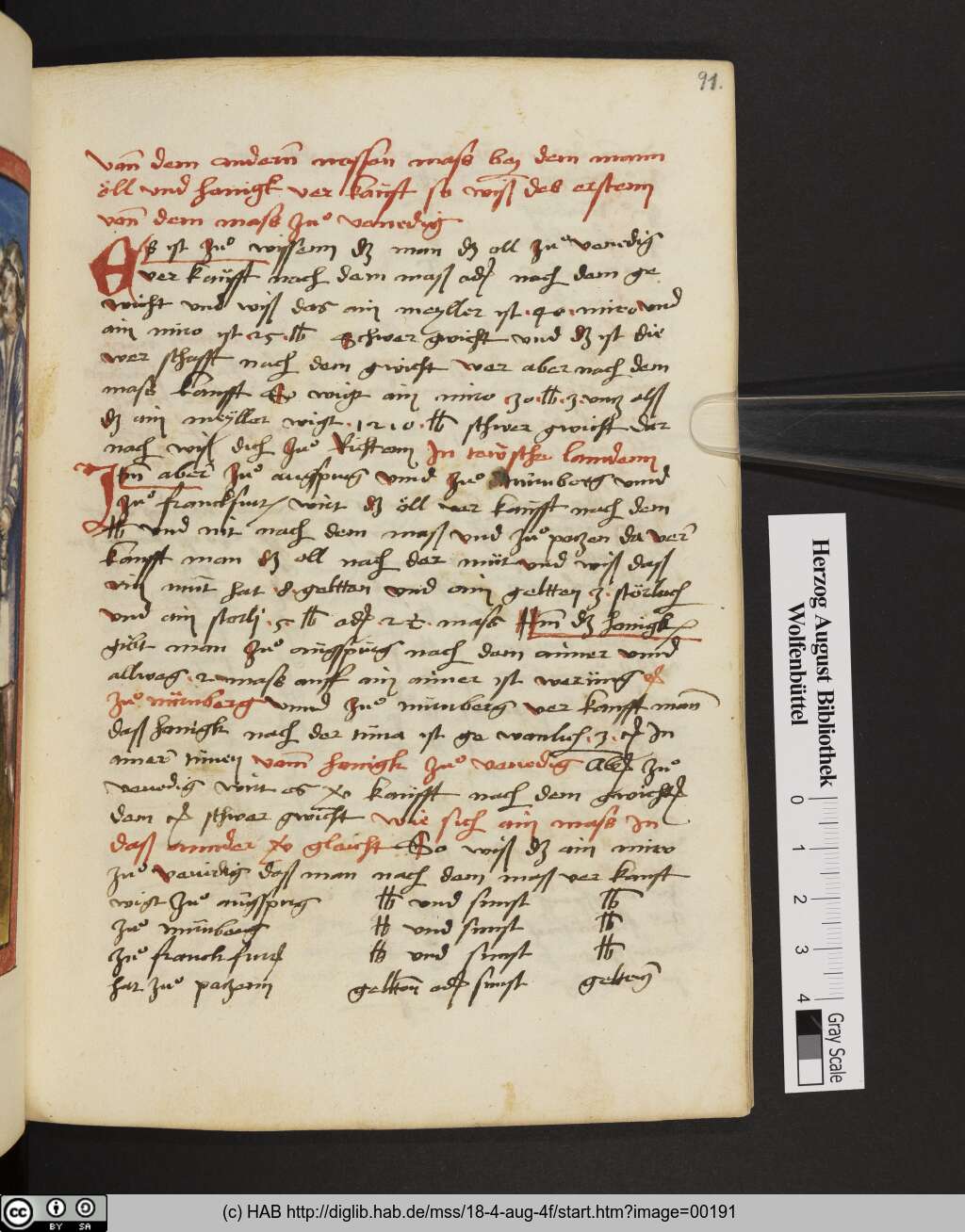 http://diglib.hab.de/mss/18-4-aug-4f/00191.jpg