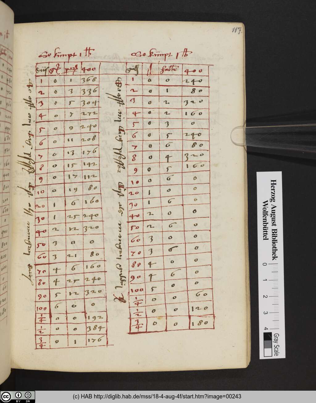 http://diglib.hab.de/mss/18-4-aug-4f/00243.jpg