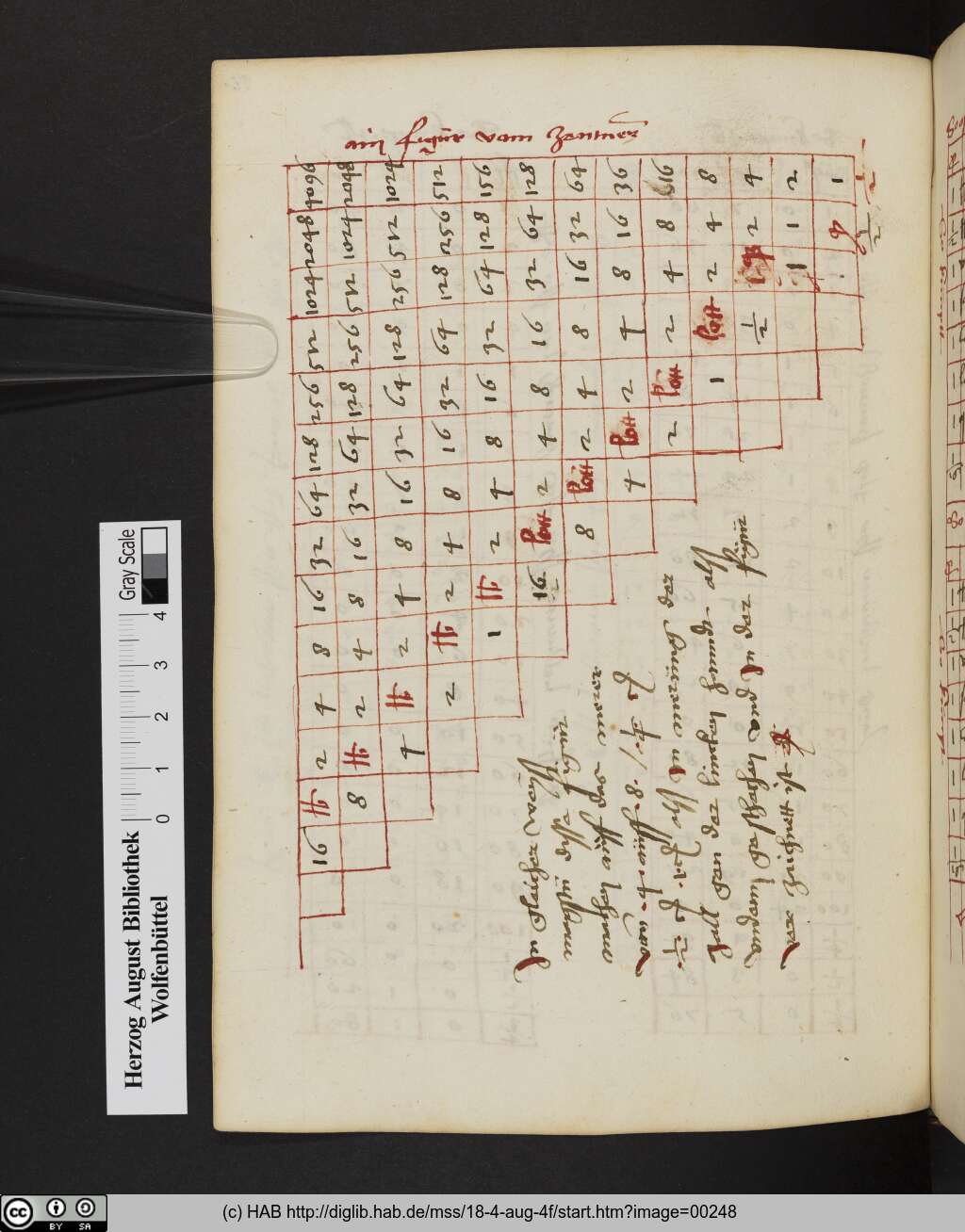 http://diglib.hab.de/mss/18-4-aug-4f/00248.jpg