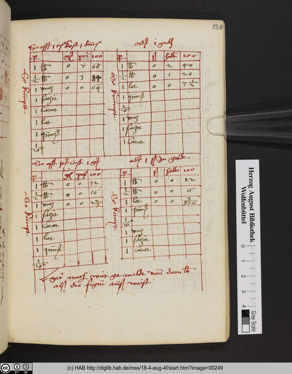 http://diglib.hab.de/mss/18-4-aug-4f/00249.jpg