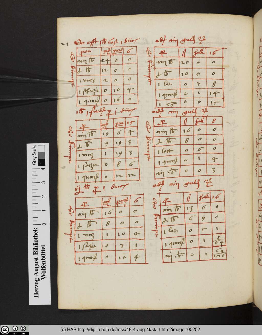 http://diglib.hab.de/mss/18-4-aug-4f/00252.jpg