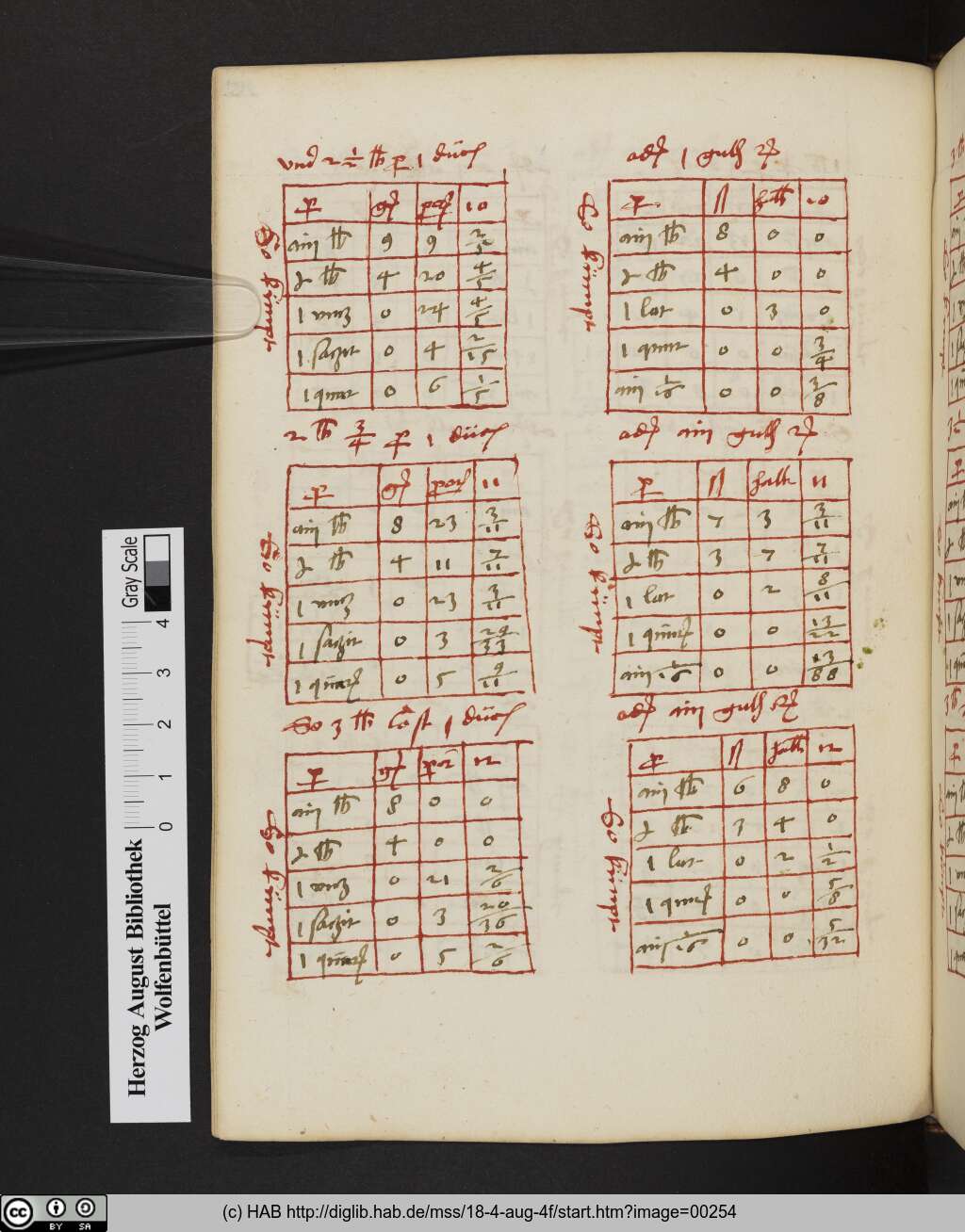 http://diglib.hab.de/mss/18-4-aug-4f/00254.jpg