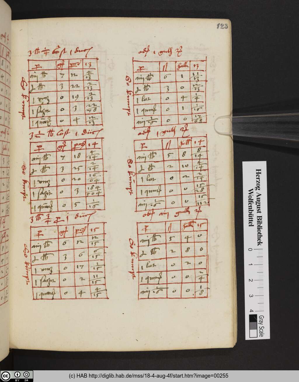 http://diglib.hab.de/mss/18-4-aug-4f/00255.jpg