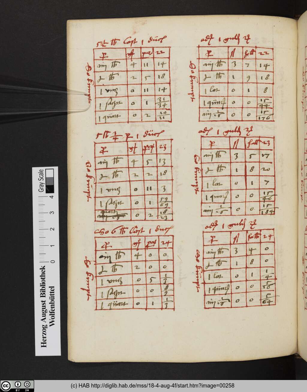 http://diglib.hab.de/mss/18-4-aug-4f/00258.jpg