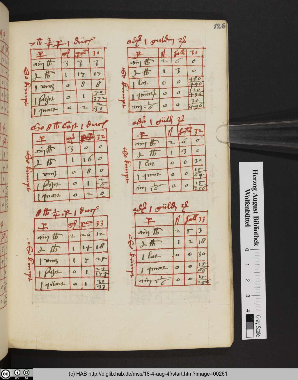 http://diglib.hab.de/mss/18-4-aug-4f/00261.jpg
