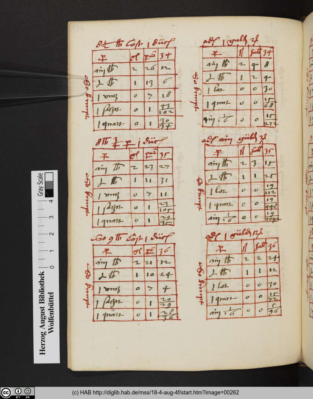 http://diglib.hab.de/mss/18-4-aug-4f/00262.jpg