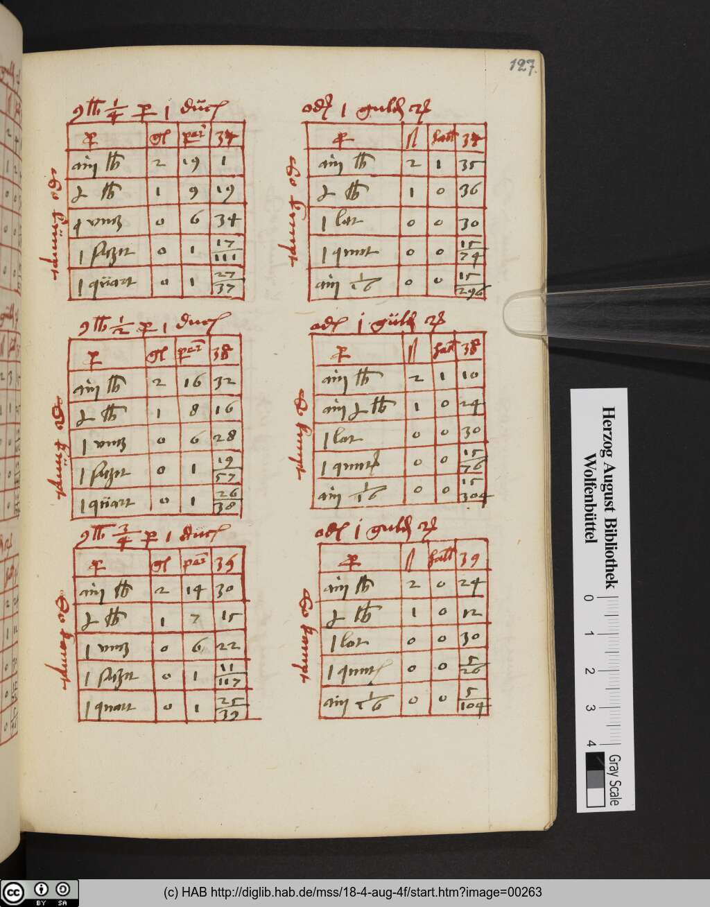 http://diglib.hab.de/mss/18-4-aug-4f/00263.jpg