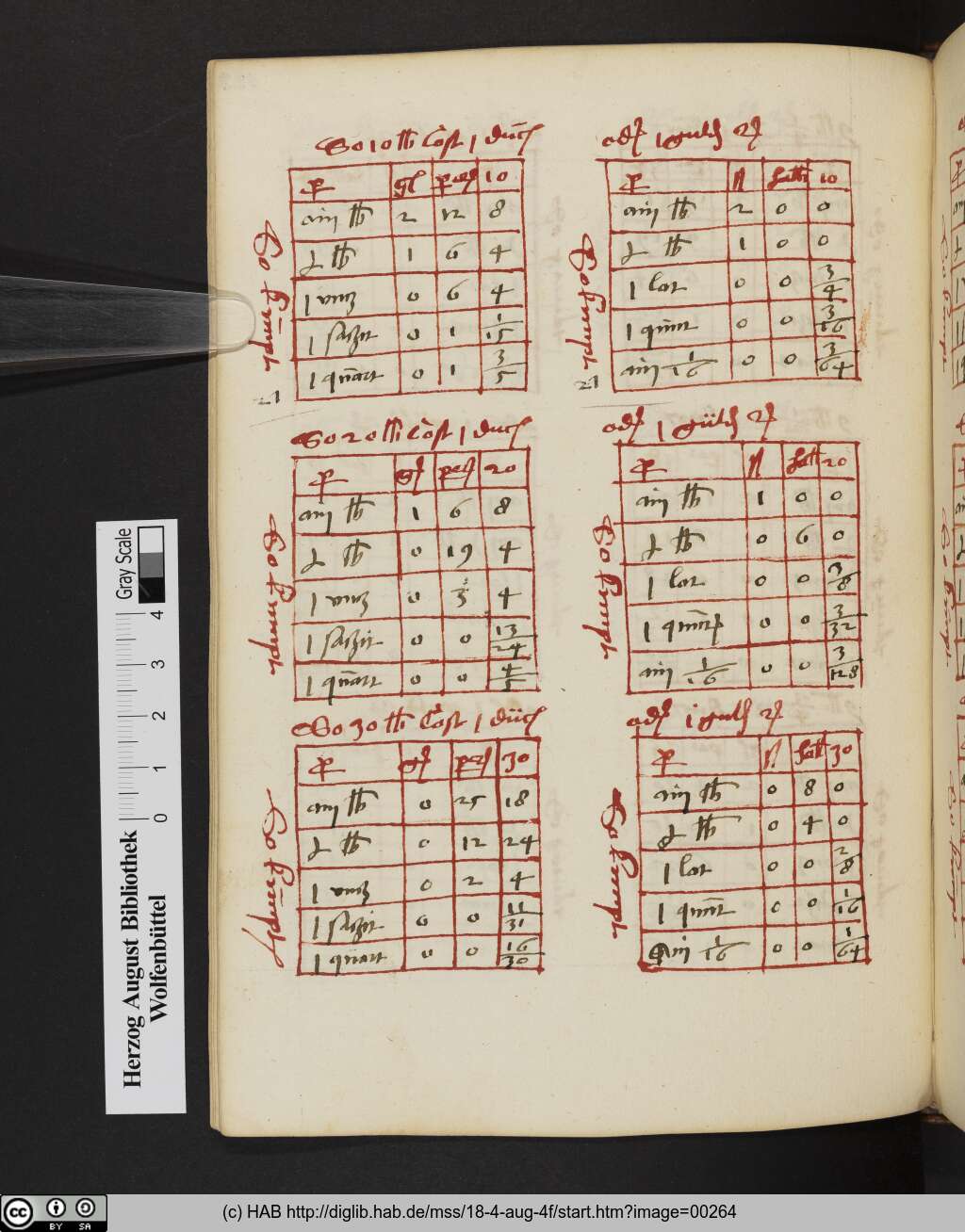 http://diglib.hab.de/mss/18-4-aug-4f/00264.jpg