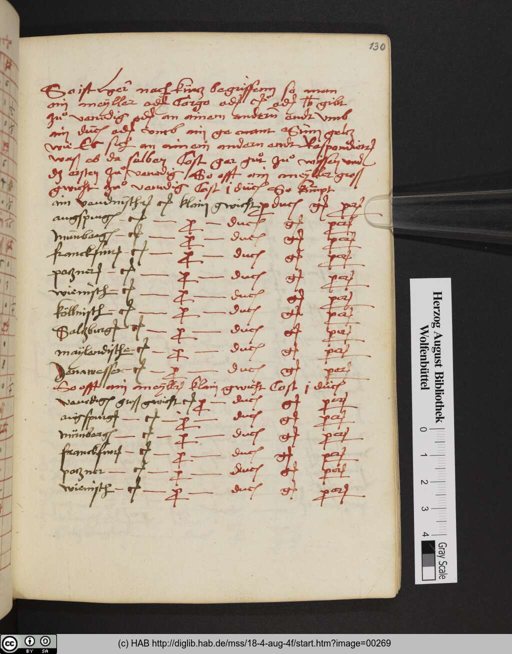 http://diglib.hab.de/mss/18-4-aug-4f/00269.jpg
