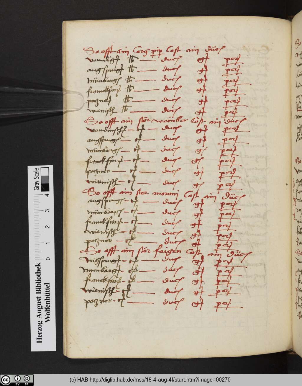 http://diglib.hab.de/mss/18-4-aug-4f/00270.jpg
