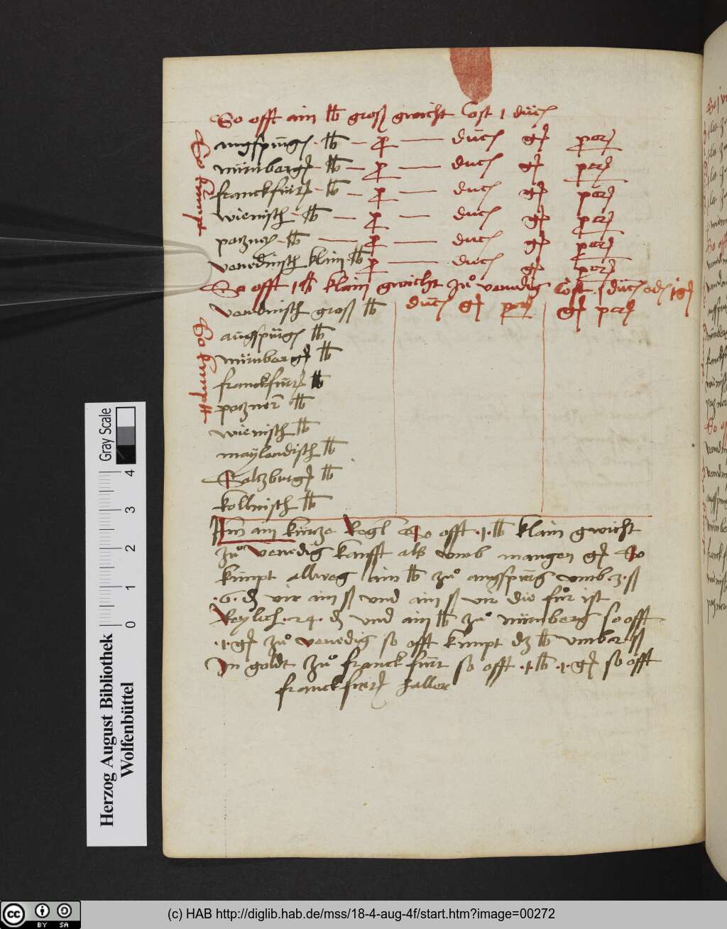 http://diglib.hab.de/mss/18-4-aug-4f/00272.jpg