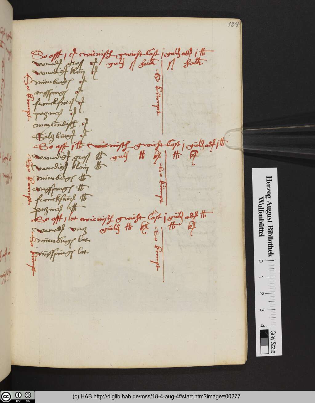 http://diglib.hab.de/mss/18-4-aug-4f/00277.jpg