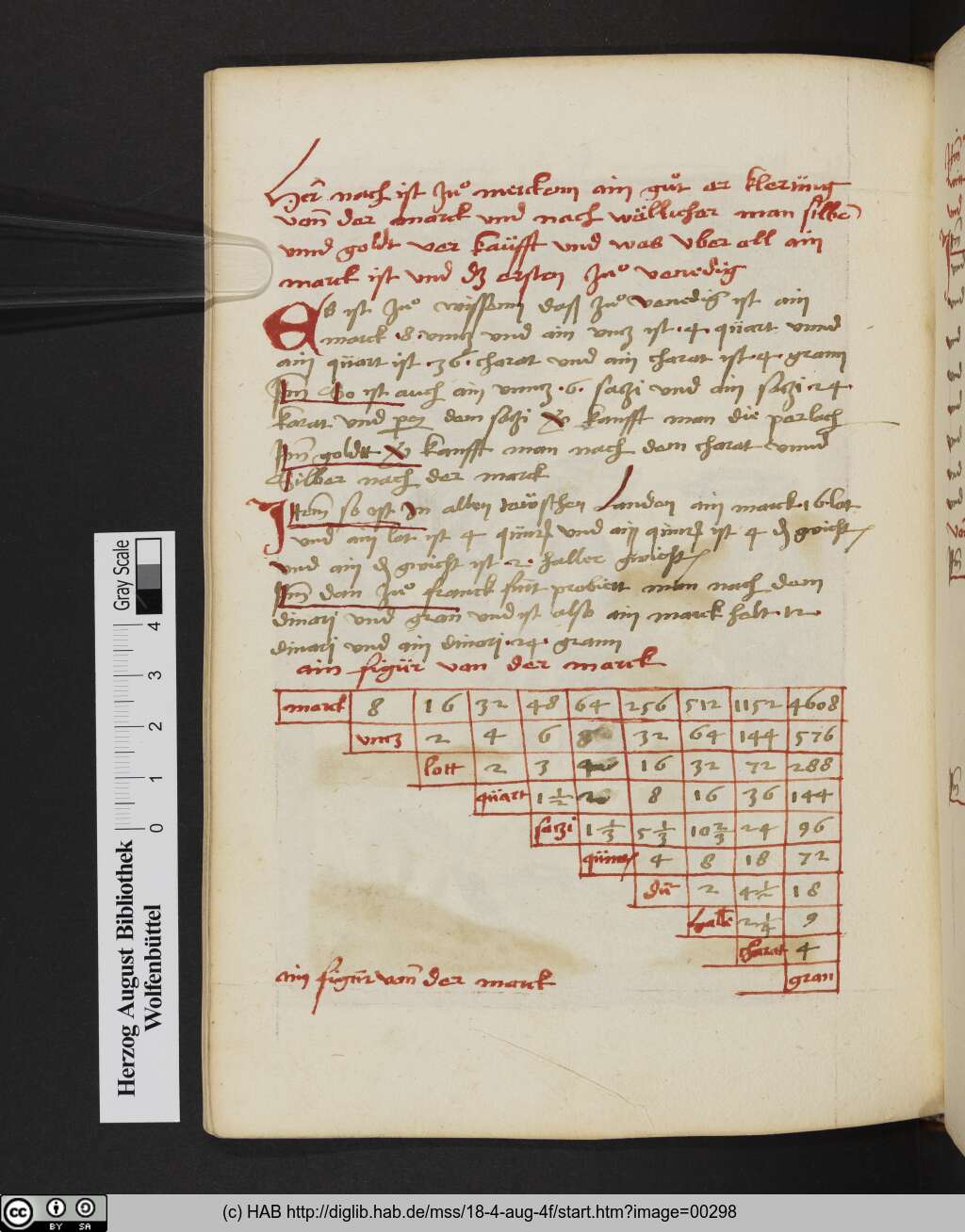 http://diglib.hab.de/mss/18-4-aug-4f/00298.jpg