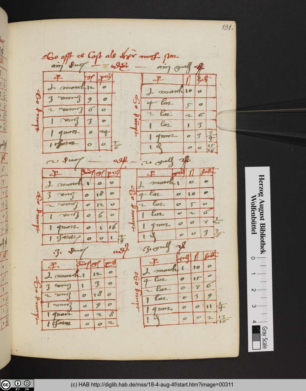 http://diglib.hab.de/mss/18-4-aug-4f/00311.jpg