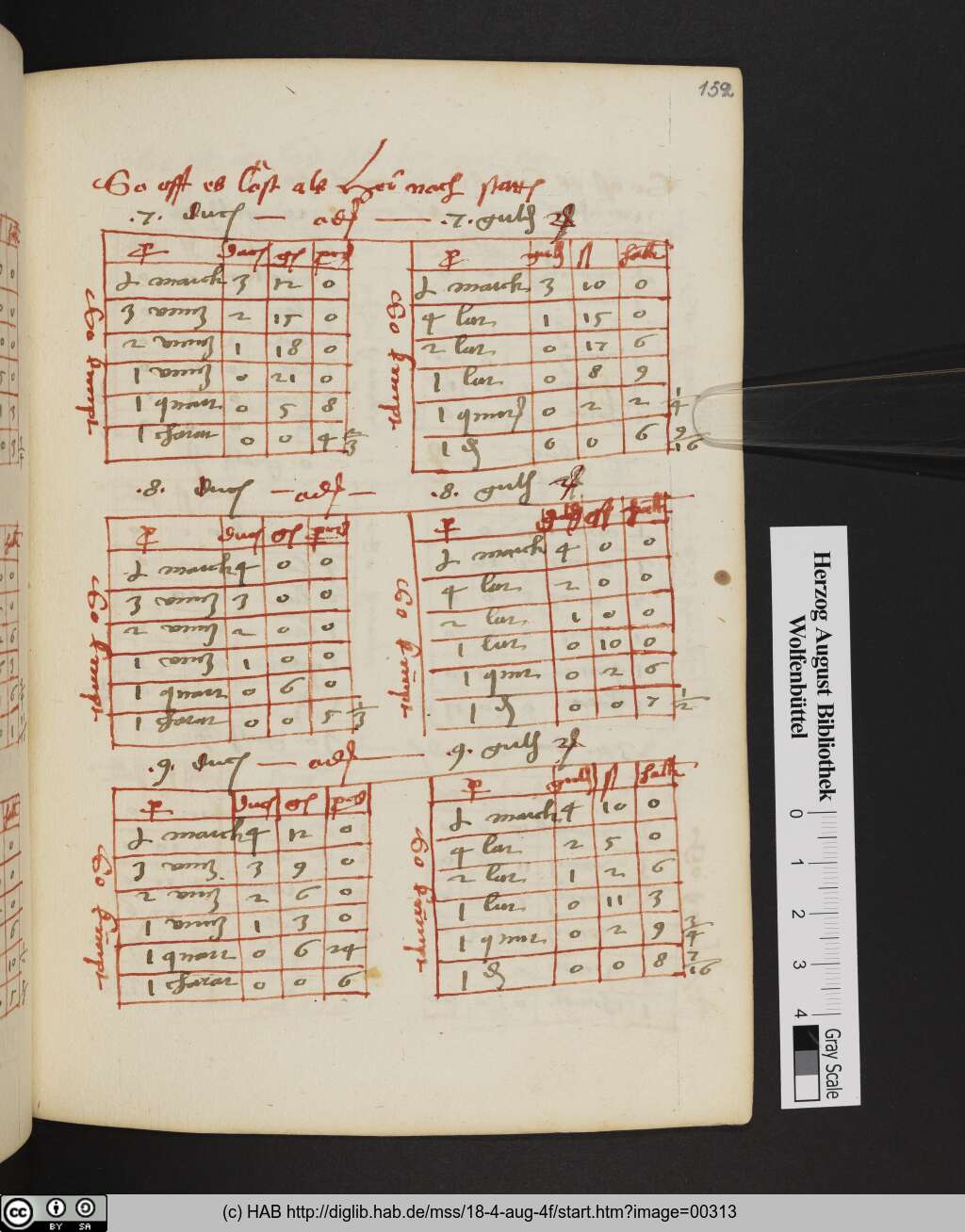 http://diglib.hab.de/mss/18-4-aug-4f/00313.jpg