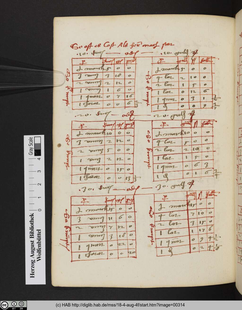 http://diglib.hab.de/mss/18-4-aug-4f/00314.jpg