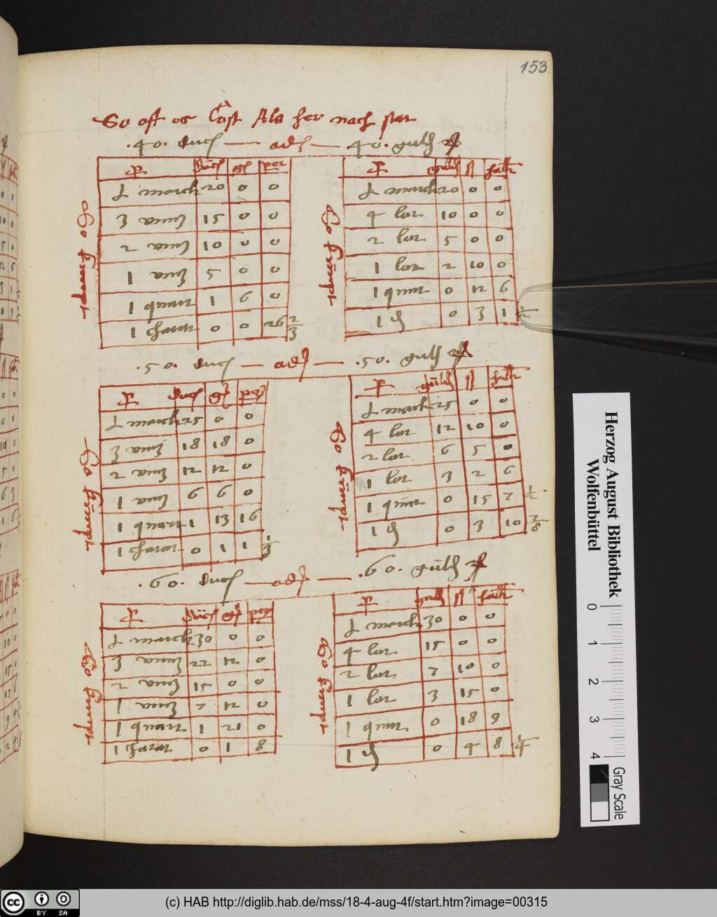 http://diglib.hab.de/mss/18-4-aug-4f/00315.jpg