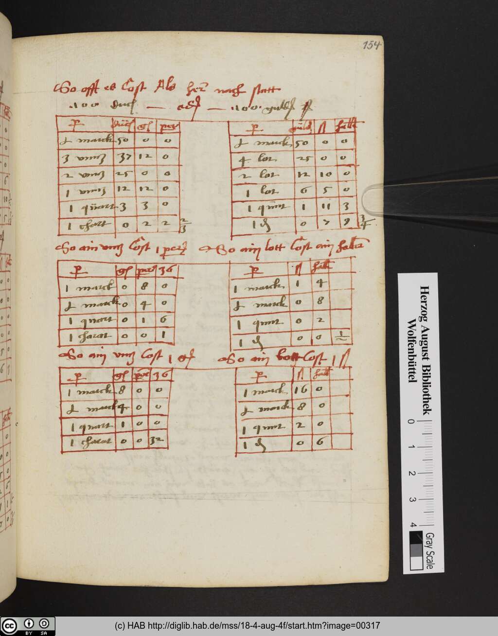 http://diglib.hab.de/mss/18-4-aug-4f/00317.jpg