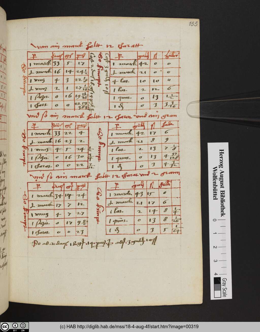 http://diglib.hab.de/mss/18-4-aug-4f/00319.jpg