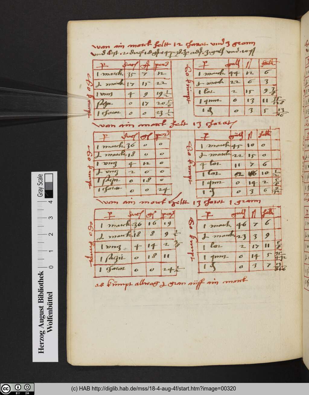 http://diglib.hab.de/mss/18-4-aug-4f/00320.jpg