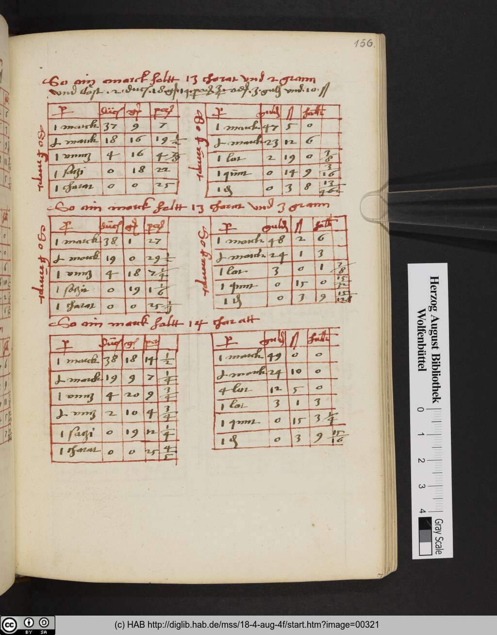 http://diglib.hab.de/mss/18-4-aug-4f/00321.jpg