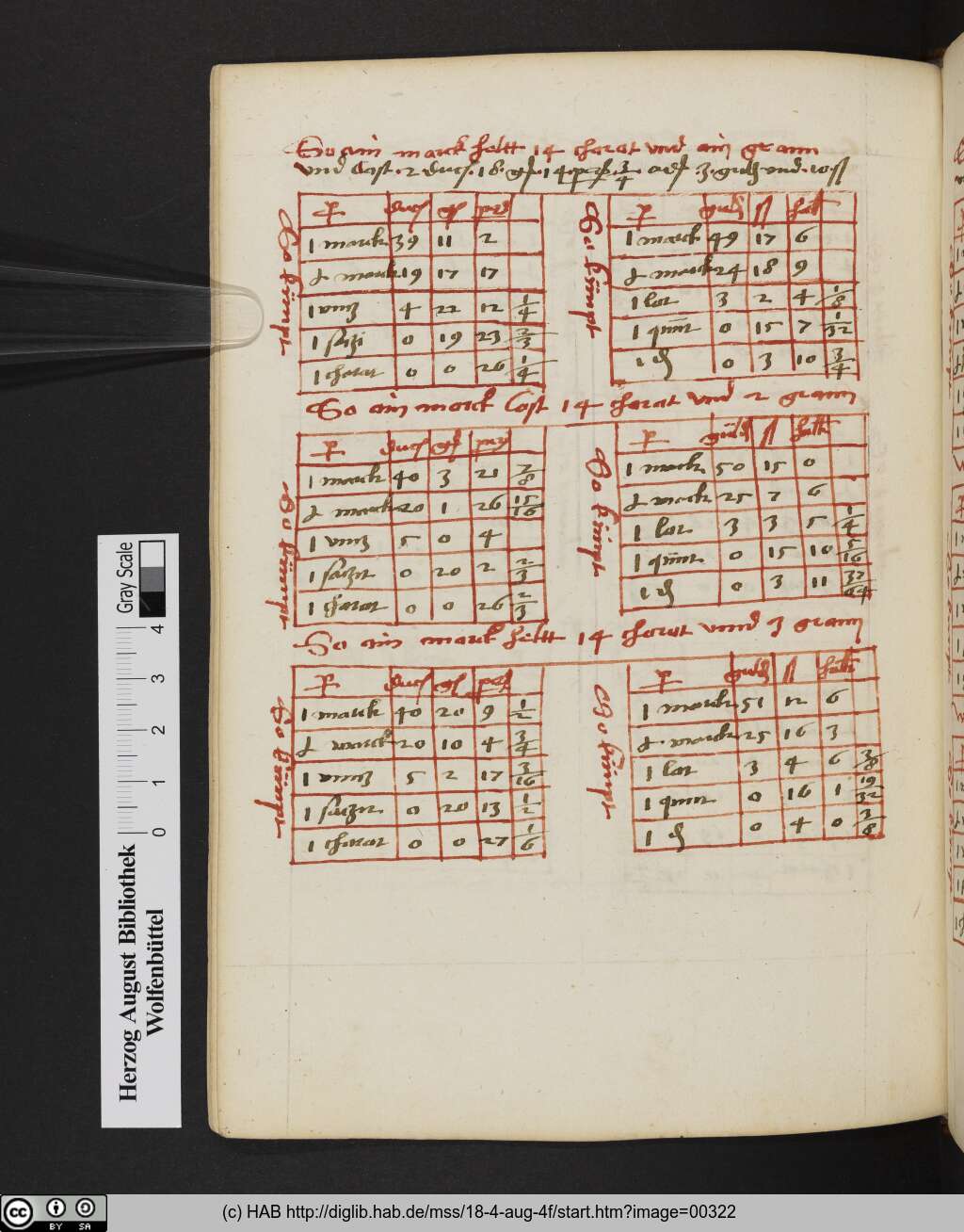 http://diglib.hab.de/mss/18-4-aug-4f/00322.jpg