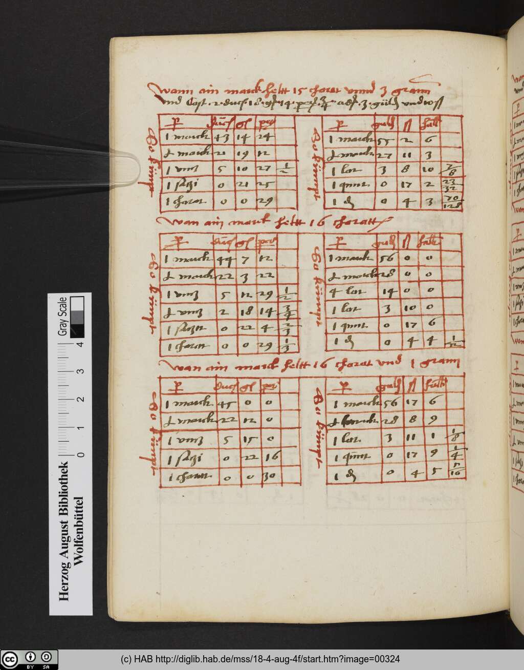 http://diglib.hab.de/mss/18-4-aug-4f/00324.jpg