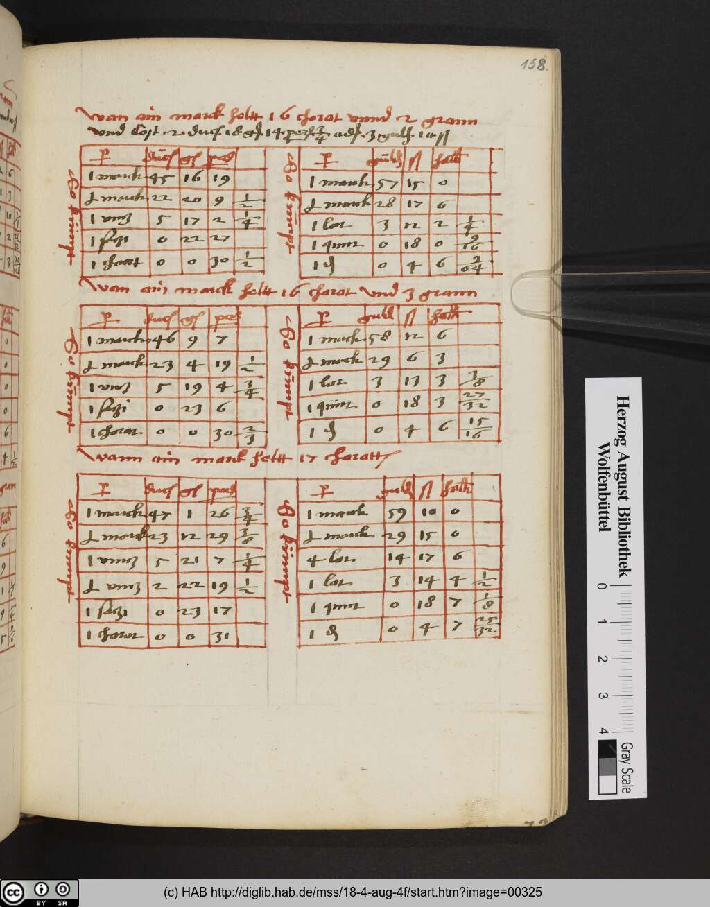 http://diglib.hab.de/mss/18-4-aug-4f/00325.jpg
