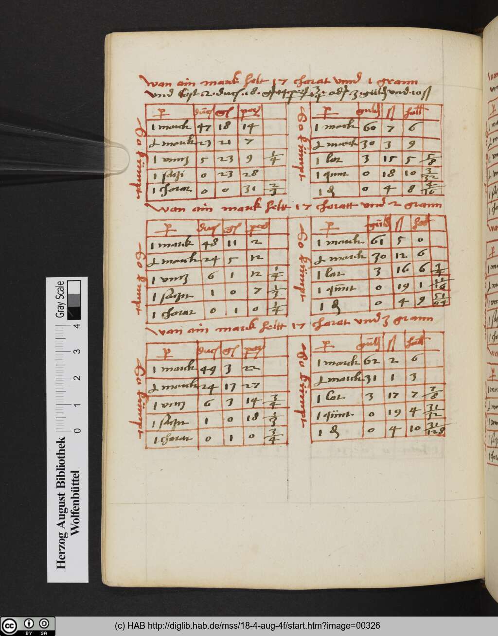 http://diglib.hab.de/mss/18-4-aug-4f/00326.jpg