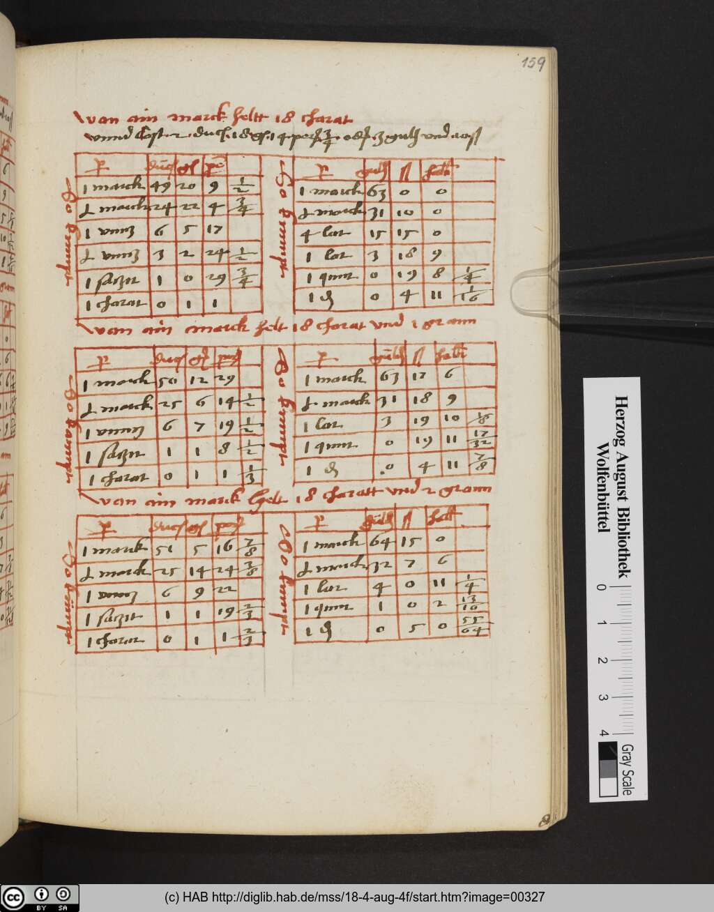 http://diglib.hab.de/mss/18-4-aug-4f/00327.jpg