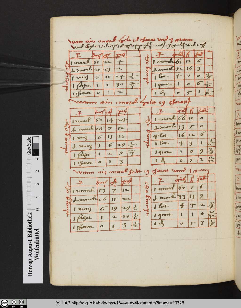 http://diglib.hab.de/mss/18-4-aug-4f/00328.jpg